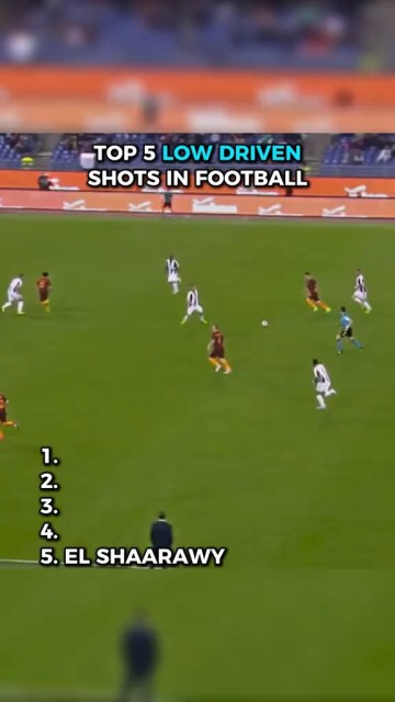 Top give slowest shorts in football