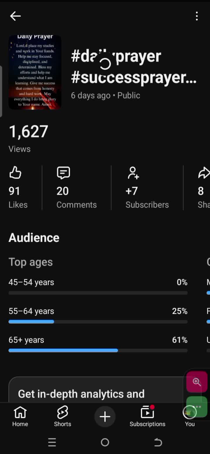 How to grow your vidyfy channel by getting a lot  of views and subacribers